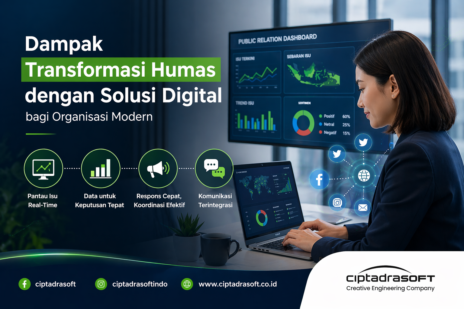 Dampak Transformasi Humas dengan Solusi Digital bagi Organisas